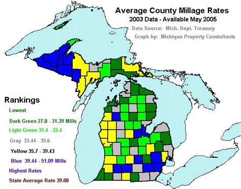 - 4:00 p. . Michigan property taxes by county